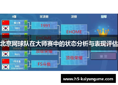 北京网球队在大师赛中的状态分析与表现评估