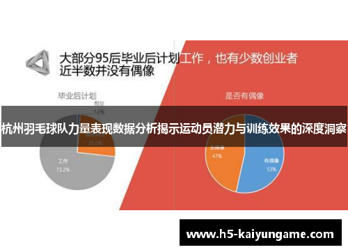 杭州羽毛球队力量表现数据分析揭示运动员潜力与训练效果的深度洞察